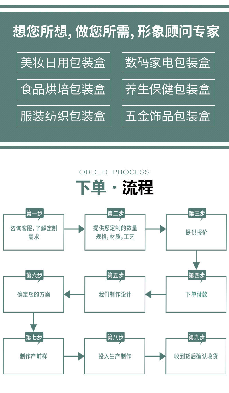 包装盒详情页_08