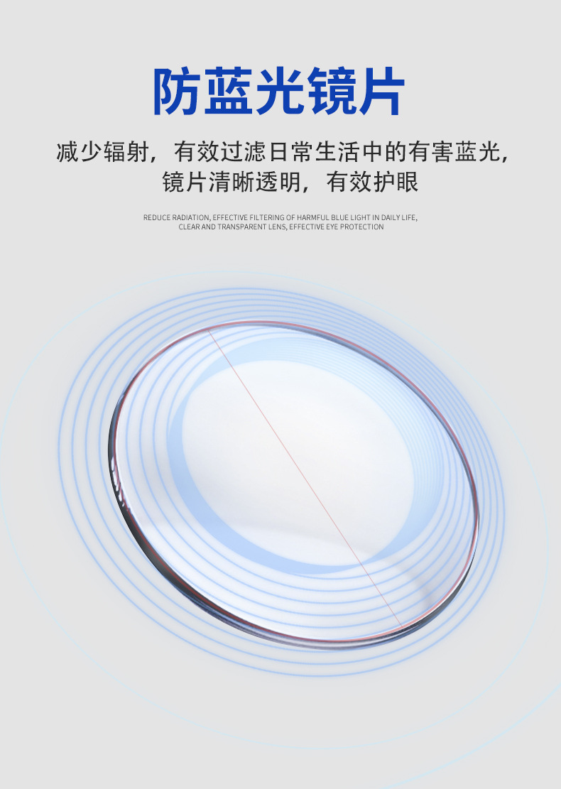 56非球面防蓝光镜片高清树脂眼镜片超发水膜近视a级光学镜片