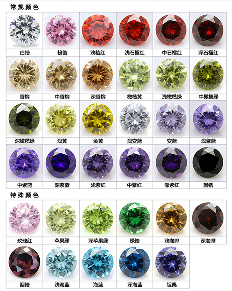 美钻 帕帕拉恰冰花锆石 璀璨闪耀雷迪恩碎冰切合成立方氧化锆裸石