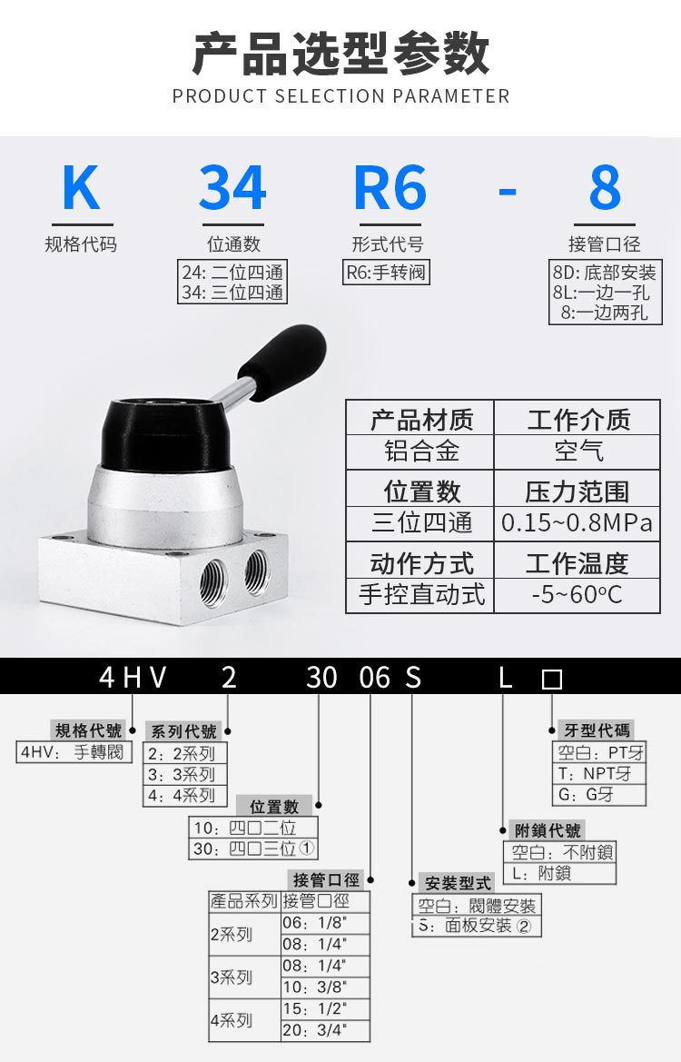 华驰气动元件厂 批发手转阀hv-02手动阀 气动手转换向阀 控制阀