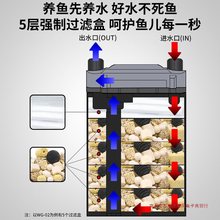 鱼缸循环泵草缸静音增氧净水客厅小三合一鱼缸过滤器外置过滤桶