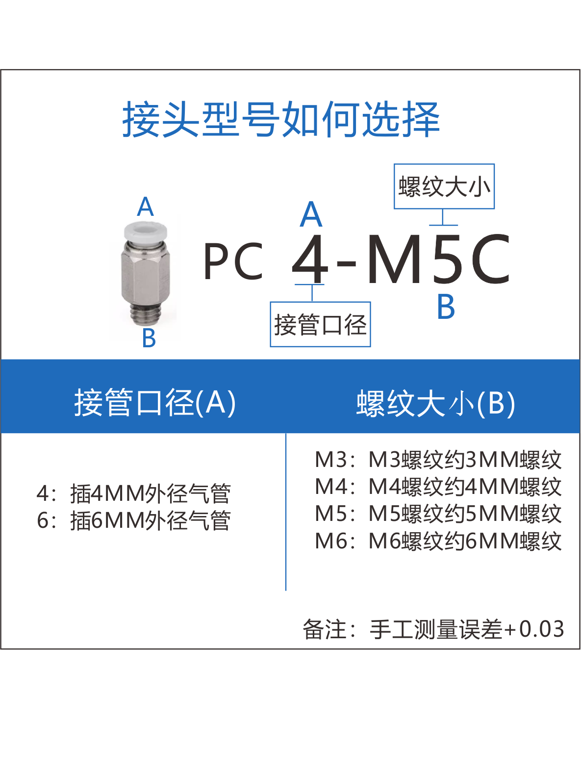 微型气动快速接头pl3-m3/sl4-m5/m5/6mm迷你螺纹弯通接头气管接头