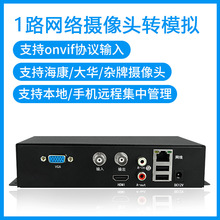 1路监控信号网络摄像机转模拟摄像机转换器视频格式解码器服务器