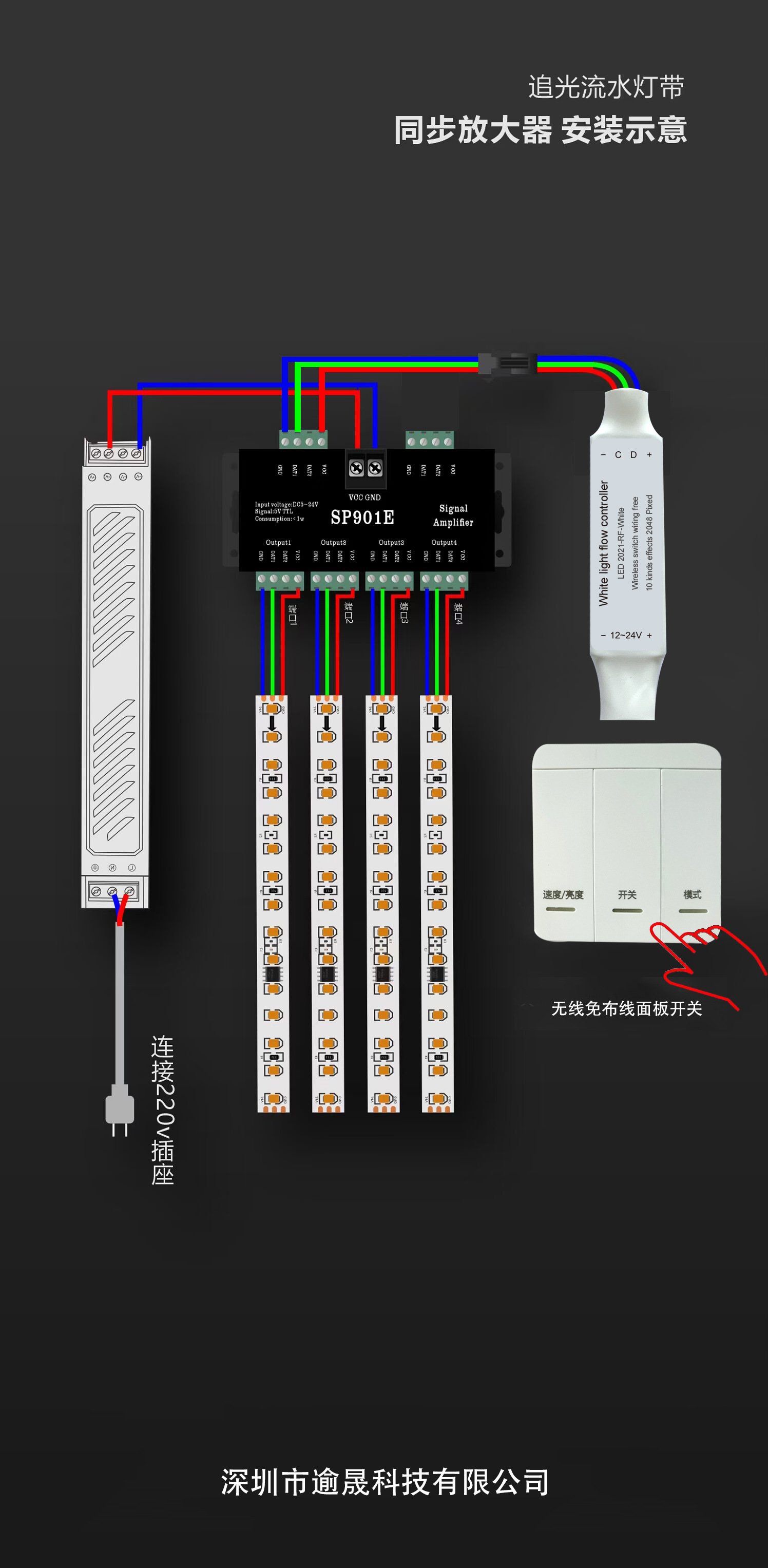 无线面板搭配放大器