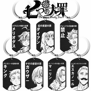 七大罪愤怒之罪不锈钢双面刻字钥匙扣 咬尾龙纹身钛钢挂件diy配件