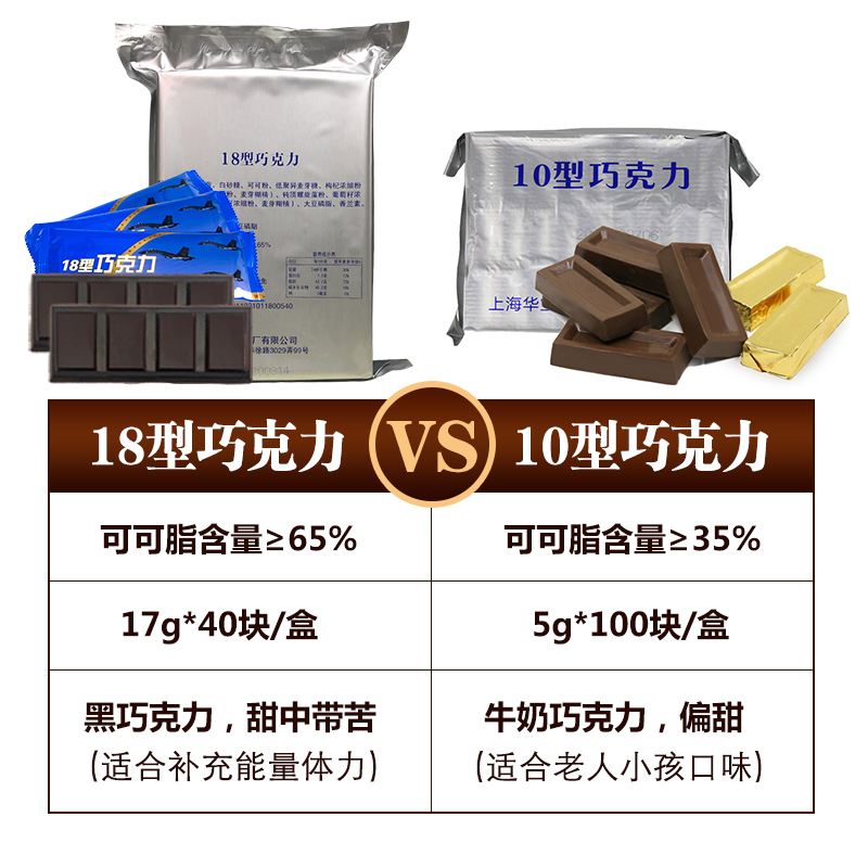10型巧克力18型黑巧空勤纯可可脂13型户外家庭应急即食储备品