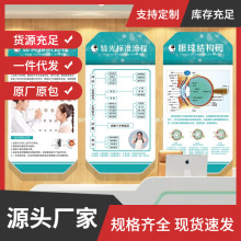 眼镜店墙面装饰画广告海报验光室视光中心文化形象科普墙近视挂画