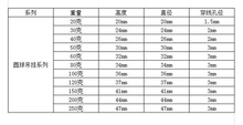 环保海钓防挂底铅坠带环抛竿远投打鳖甲鱼枪专用铅砣坠子钓鱼配重