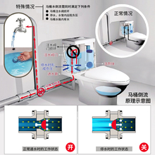 单向止逆阀马桶止回阀防反水倒流回水卫生间热水器水管止水阀4分