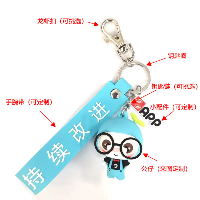 PVC Flexible Glue Keychain Creative Cartoon Tiger Pendant Panda 3D Stereo Silicone Doll Keychain Wholesale