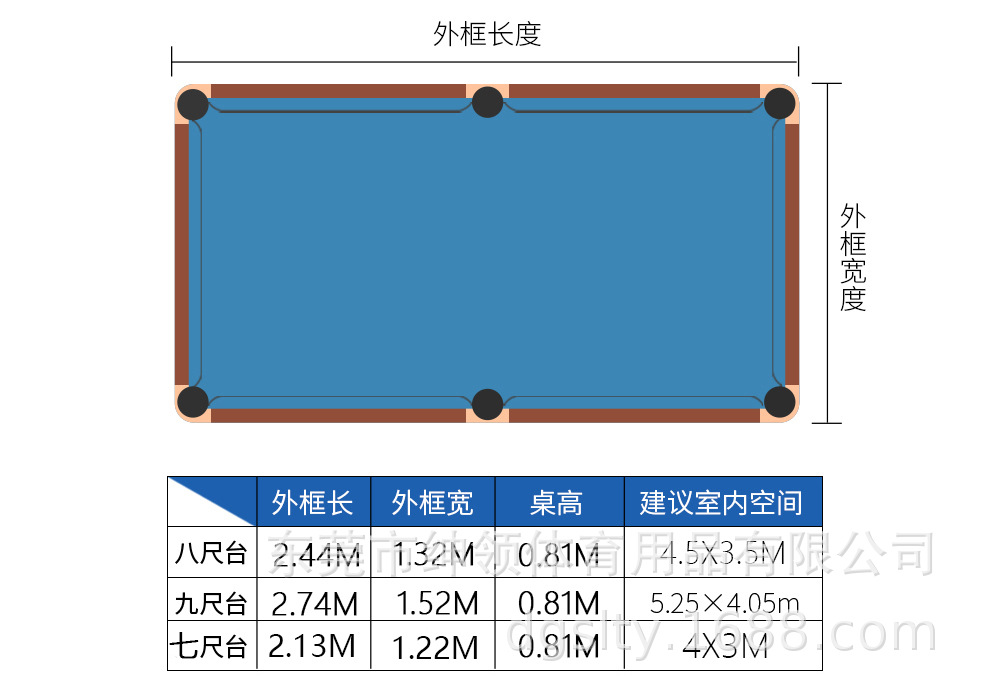 其他球类运动免费安装城市东莞新旧全新配件台球内框尺寸2500*1300(mm