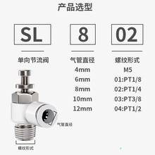 气管接头气压调节阀调速开关节流阀气动可调气缸SL 6 8 01 02 M5