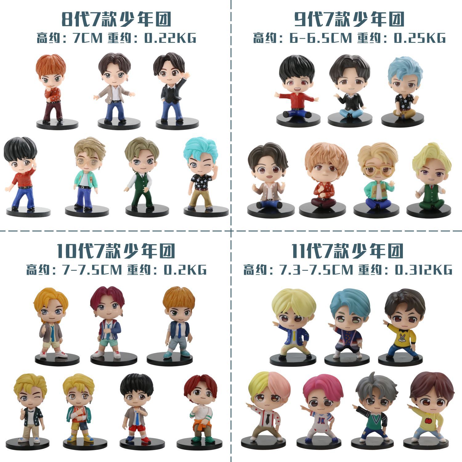 8/9/10/11代7款少年团q版韩国明星周边手办公仔模型玩具蛋糕摆件