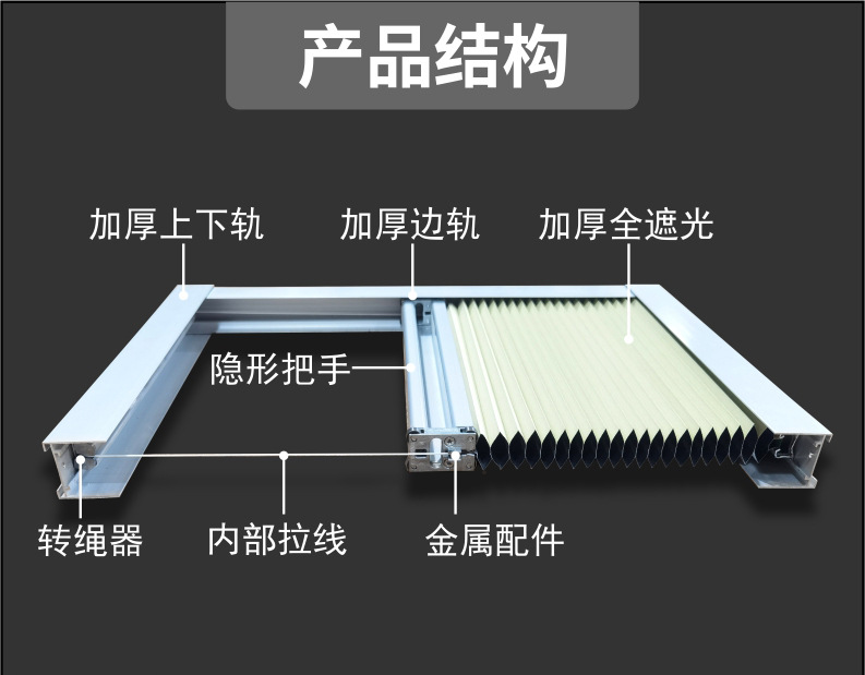 阳光房遮阳顶窗帘电动手动天窗玻璃房顶棚全遮光隔热蜂巢帘