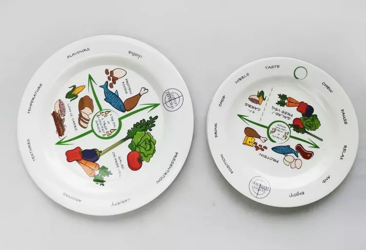 Amazon Hot Sale Melamine Nutrition Plate Disc Scale Bowl Customizable Logo Food Grade Dishwasher Safe