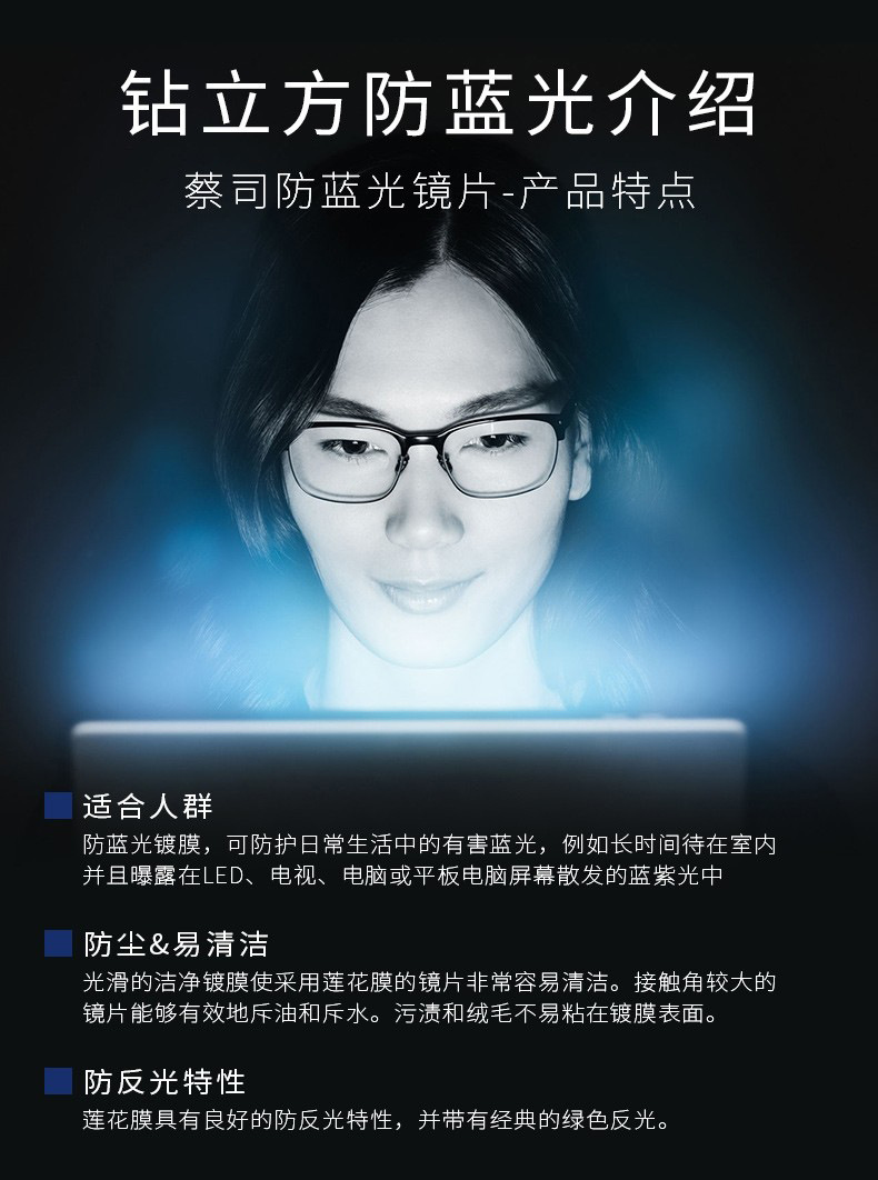 74防蓝光1.56配近视眼镜非球面镜片依视路钻晶a3