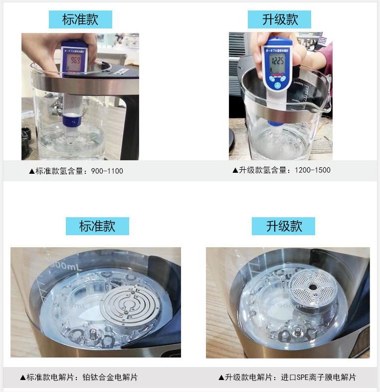 Hydrogen Generator Health Pot V8 Japan Hydrogenrich Water Cup Hydrogen Rich Kettle Negative Potential Water Generator