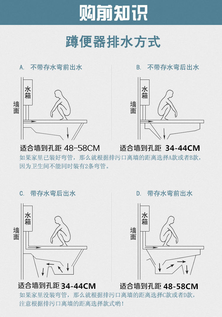肯陶6805蹲便器冲水箱套装超漩大尺寸存水弯防臭陶瓷蹲便池蹲厕
