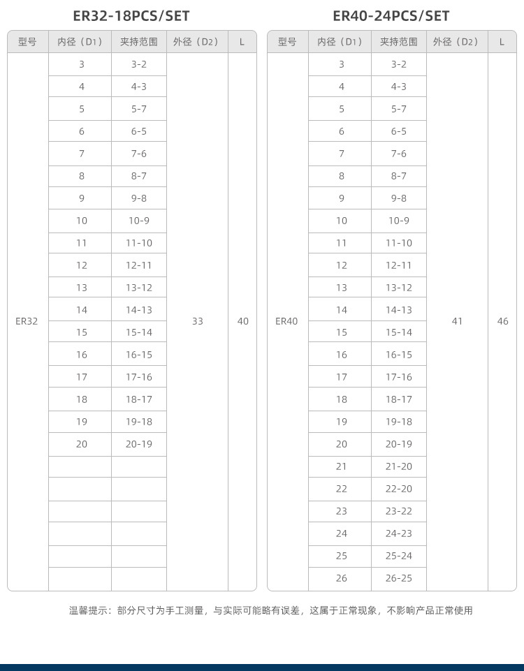 er11/16/20/25/32/40套装筒夹弹簧夹头嗦咀跨境亚马逊ebaysku卡簧