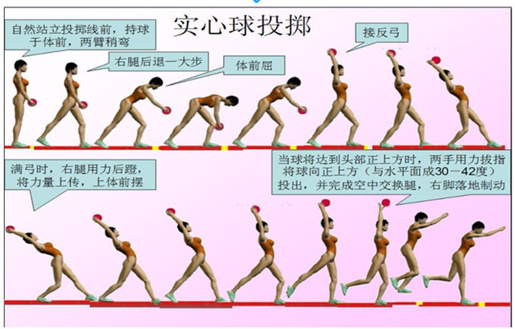 充气实心球2kg中考用体育训练器材2公斤男女橡胶铅球小学生1kg