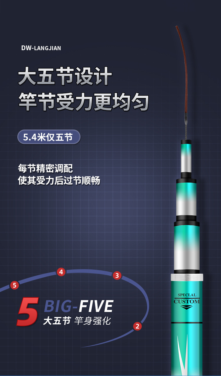 达瓦浪尖碳素鱼竿19调6h大五节钓鱼竿手竿10米综合水库大物钓竿