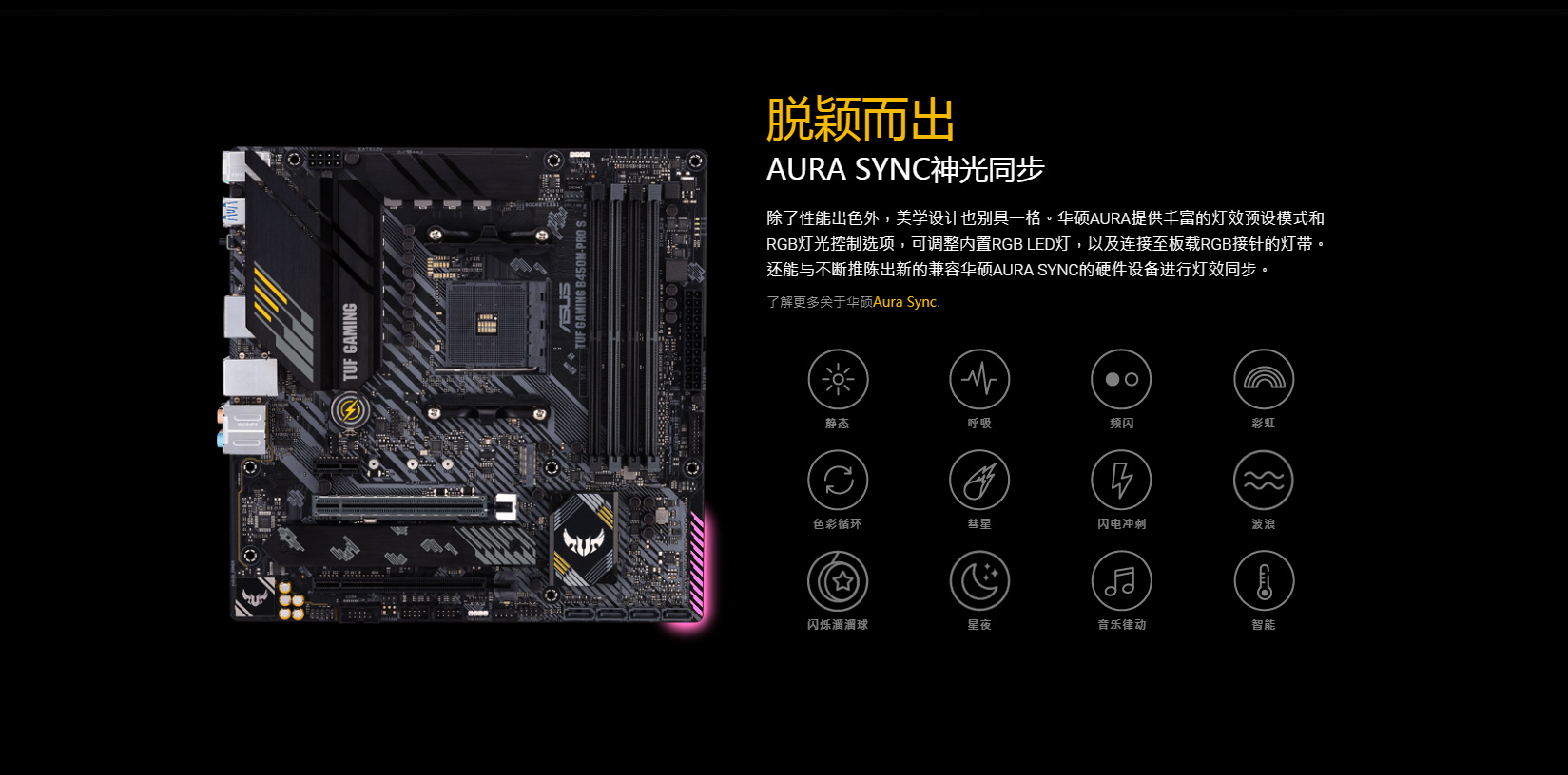 适用于华硕b450m pro台式电脑主板