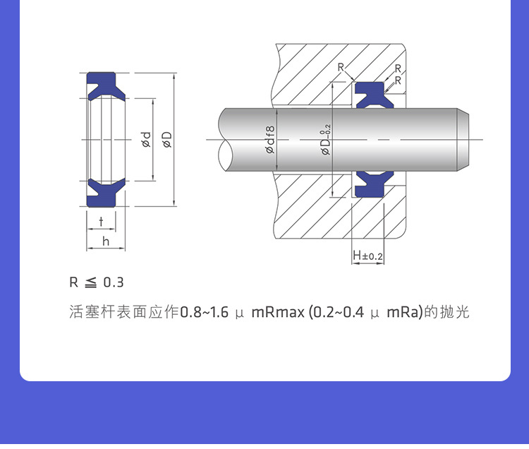 活塞密封圈的种类图片