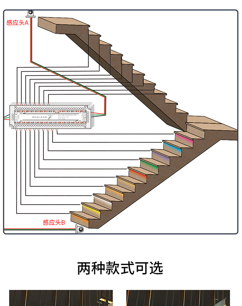 网红楼梯布线图图片