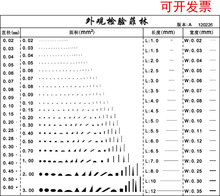 61K3高精密镜片点线规污点规点污卡菲林尺卡规测量具外观QC品质检