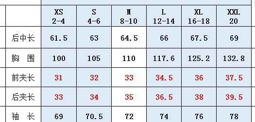 2021亚马逊新款 欧美女式长袖冬季毛绒大衣保暖抓绒外套女