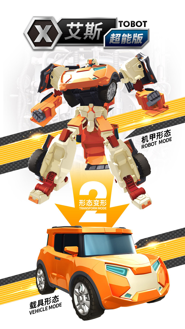 托宝兄弟变形玩具合体机器人战士x艾斯男孩汽车兄弟威克v金刚儿童_郦