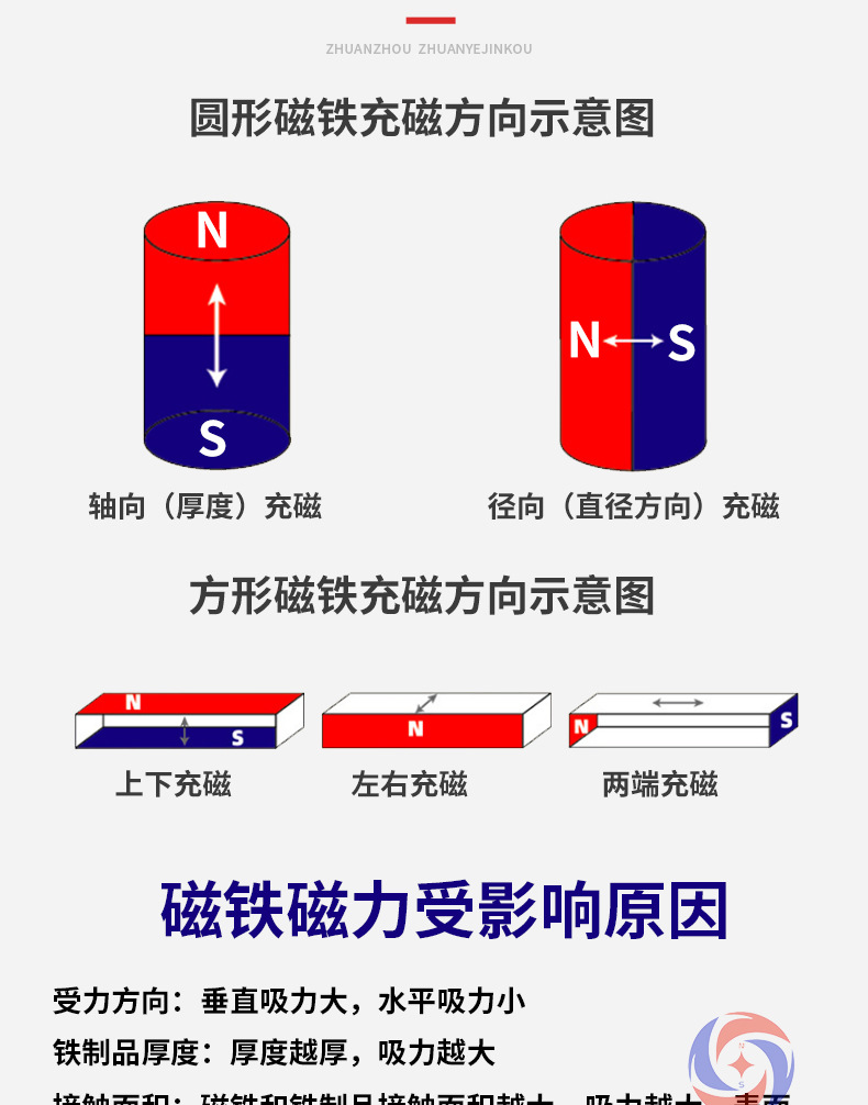 工厂直销圆强力钕铁硼 强力磁铁 磁钢 耐高温圆形带孔n50 强磁5*2