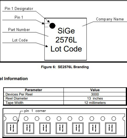 se2576l-r 射频rf放大器2.4ghz大功率无线局域网功率放大器芯片ic