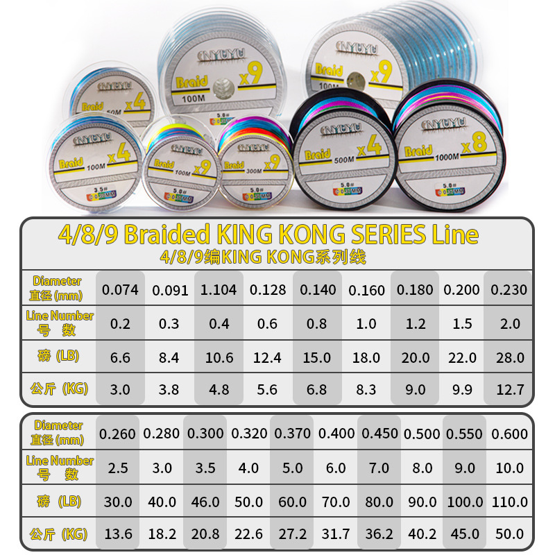 Dyneema Fish Line 4 Series 8 Series 9 Series Pe Wire Colorful 10 M One Color Cross-Border Goods 20 Old Factory Direct Supply