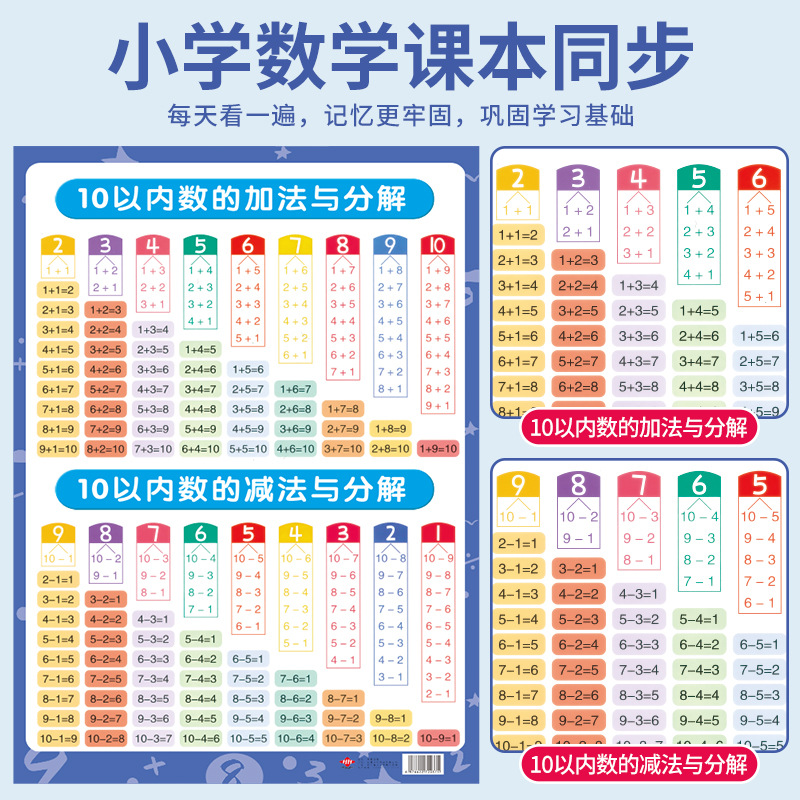 儿童10 20以内的加法加减法口诀表挂图一年级二十数学分解与组成