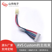 AVS 0.5平方+2平方住友 Sumitomo 6030-4991AVS Custom的主线束