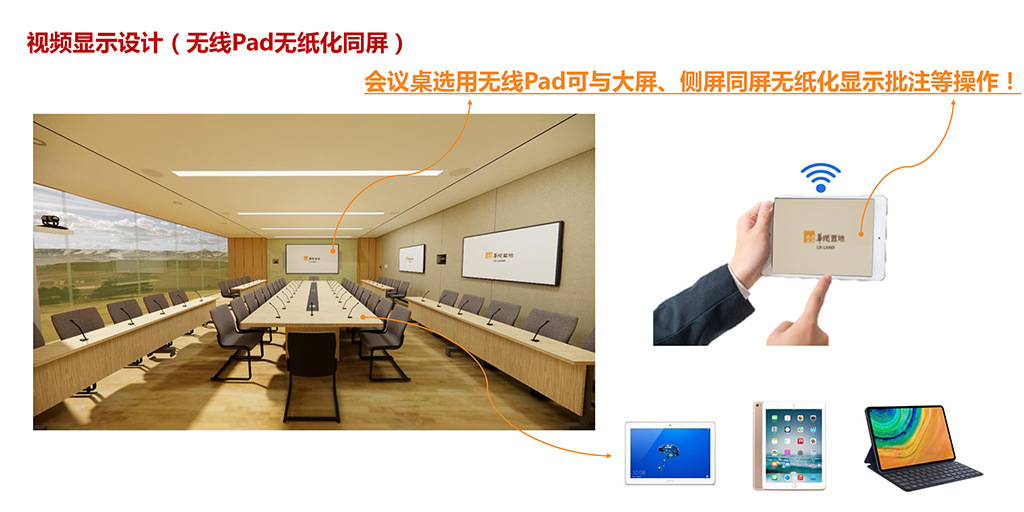 多媒体智能化会议室 智能会议系统音响话筒远程会议 会议系统设计