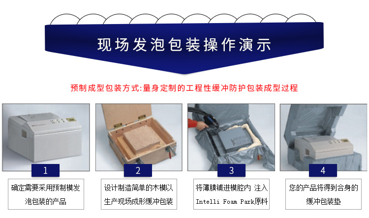 eva发泡包装加工pu发泡密度聚氨酯泡沫包装现场成型填充发泡包装-阿里