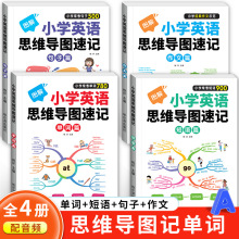 小学生英语思维导图速记英语单词语法短语句子作文趣味记背神器