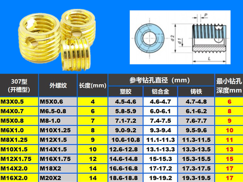 307型碳钢自攻螺套三孔型自攻牙套内外牙螺母丝套螺丝纹修复衬套