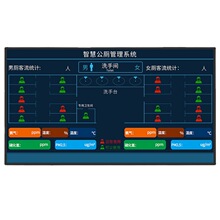 智慧公厕系统景区火车站红外坑位卫生间有无人显示引导厕位引导屏