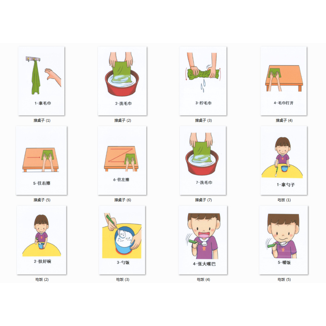 自闭症孤独症儿童自理训练卡 日常生活卡片 视觉提示卡步骤分解卡
