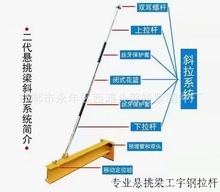 新型悬挑梁 配件工字钢钢梁悬挑配件悬挑梁各种配建筑配件工字钢