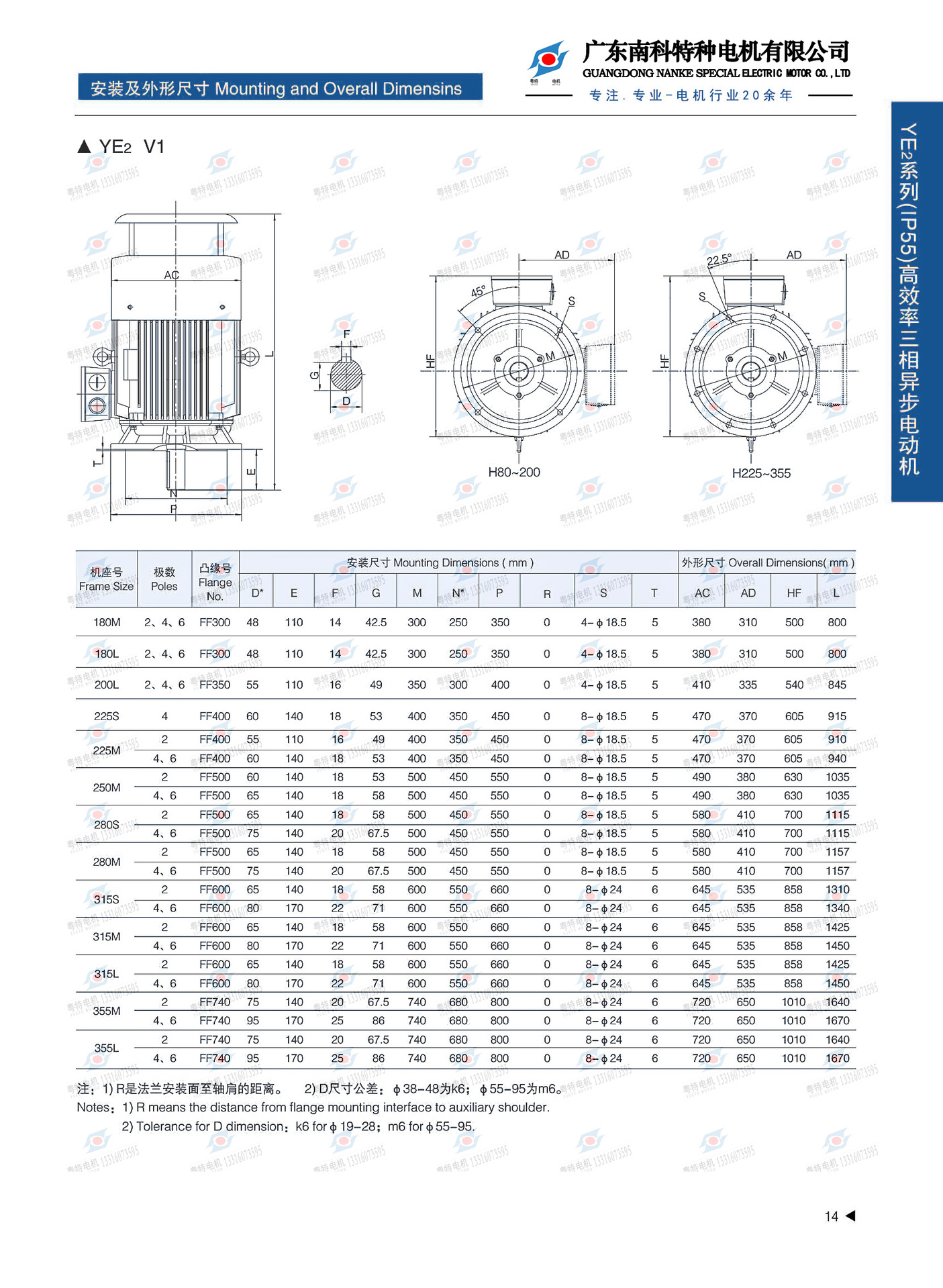 ye2系列普通三相异步电机 普通电机ye2-132m-4 7.5kw