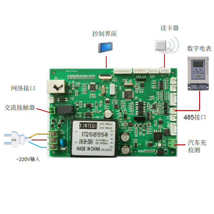 新能源电动汽车7kw交流充电桩控制板pcba方案