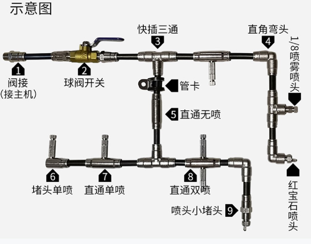 雾森系统 高压喷雾主机系统 除臭机 垃圾站 厂方降尘 消毒 造雾景