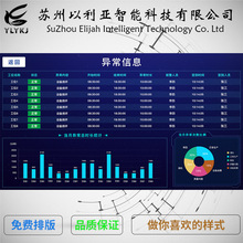 Andon安灯报警呼叫系统 车间生产状态管理 设备异常信息推送定制