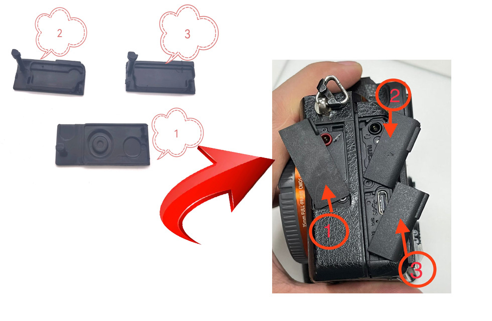 适用于 sony(索尼)a7m3/a7r3皮盖音频口盖hdmi口盖mic口盖usb盖