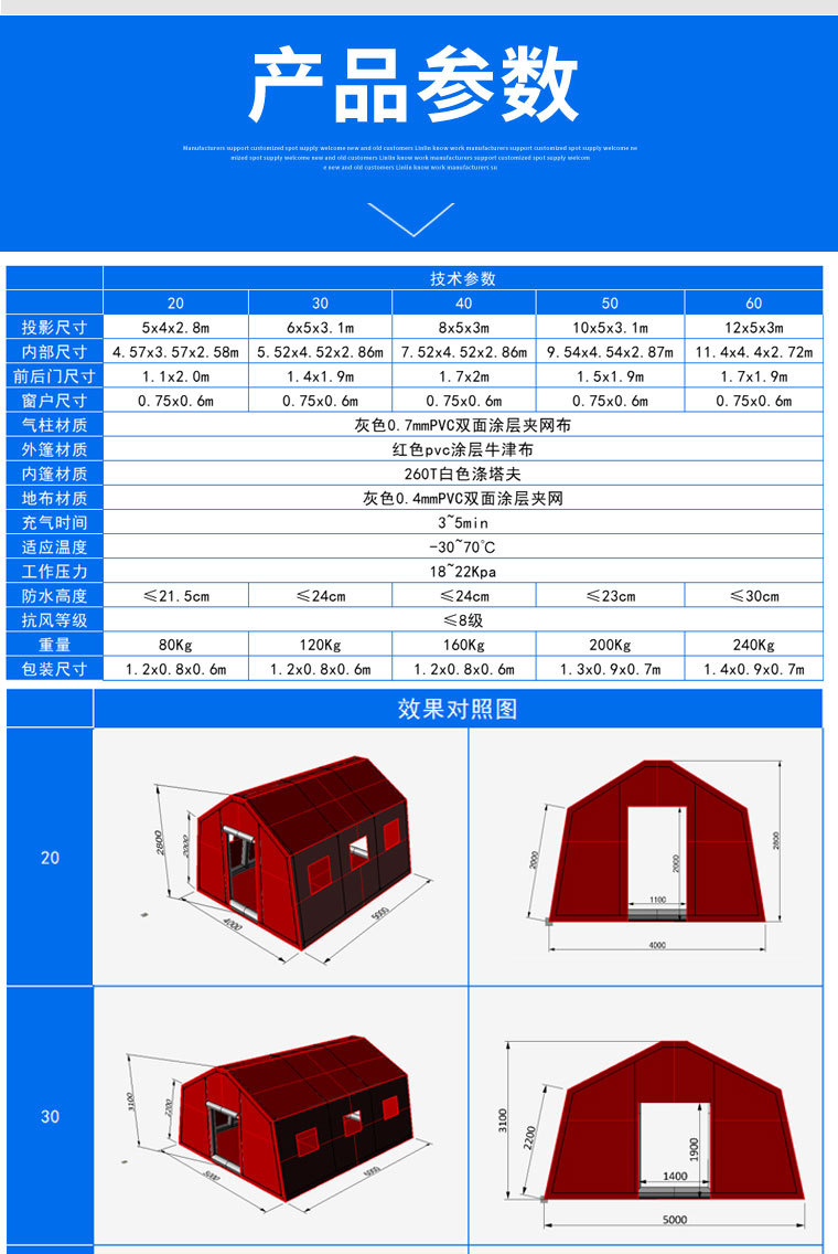 户外低压帐篷正压帐篷双层牛津布充气帐篷 疫情隔离防化帐篷