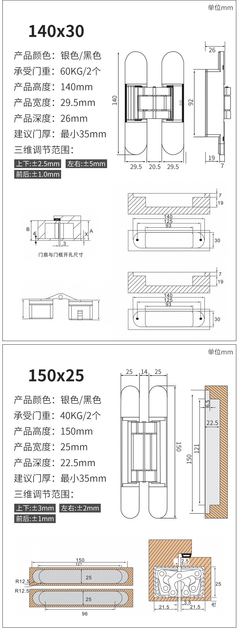 商品描述材质锌合金规格黑色140x30三维合页,黑色150x25三维合页,黑色